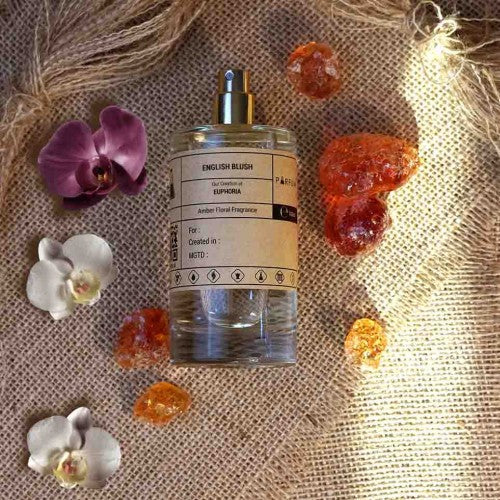 Our Creation of CK's Euphoria